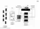 Fig. 01 - Systems and method for vending machine settlement