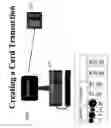 Fig. 05 - Systems and method for vending machine settlement