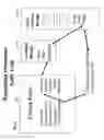 Fig. 13 - Systems and method for vending machine settlement