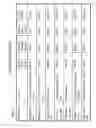 Fig. 22 - Systems and method for vending machine settlement