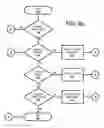 Fig. 07 - Public terminal-based translator