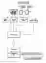 Fig. 01 - Commodity sales registration processing system and commodity information registering apparatus