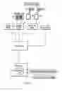 Fig. 02 - Commodity sales registration processing system and commodity information registering apparatus