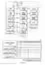 Fig. 04 - Commodity sales registration processing system and commodity information registering apparatus