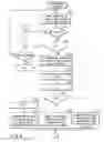 Fig. 06 - Commodity sales registration processing system and commodity information registering apparatus