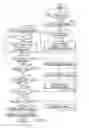 Fig. 13 - Commodity sales registration processing system and commodity information registering apparatus