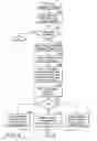 Fig. 15 - Commodity sales registration processing system and commodity information registering apparatus