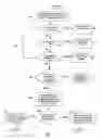 Fig. 04 - Systems and methods for validating RFID tag data prior to writing into RFID tag