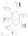 Fig. 02 - Tag-label producing device