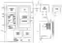 Fig. 01 - Document localization of pointing actions using disambiguated visual regions