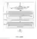 Fig. 70 - Planar laser illumination and imaging device employing laser current modulation to generate spectral components and reduce temporal coherence of laser beam, so as to achieve a reduction in speckle-pattern noise during time-averaged detection of images of objects illuminated thereby during imaging operations