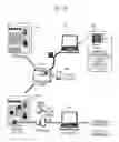 Fig. 07 - System, method, and program for extracting invisible information