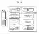 Fig. 08 - System, method, and program for extracting invisible information