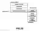 Fig. 16 - Information processing method and apparatus