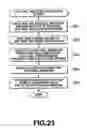 Fig. 17 - Information processing method and apparatus