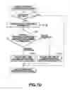 Fig. 52 - Information processing method and apparatus