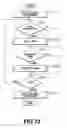 Fig. 55 - Information processing method and apparatus