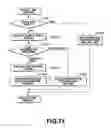 Fig. 56 - Information processing method and apparatus