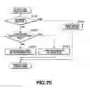 Fig. 57 - Information processing method and apparatus
