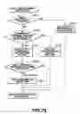 Fig. 60 - Information processing method and apparatus