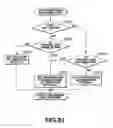 Fig. 63 - Information processing method and apparatus