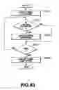 Fig. 65 - Information processing method and apparatus