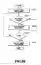 Fig. 70 - Information processing method and apparatus