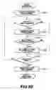 Fig. 71 - Information processing method and apparatus
