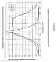 Fig. 45 - Hand-supportable digital image capturing and processing system employing an area-type image sensing array exposed to illumination from an LED-based illumination array only when all sensor elements in said image-sensing array are activated and in a state of integration