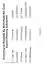 Fig. 83 - Hand-supportable digital image capturing and processing system employing an area-type image sensing array exposed to illumination from an LED-based illumination array only when all sensor elements in said image-sensing array are activated and in a state of integration