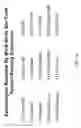 Fig. 83 - Digital image capturing and processing system employing an area-type image sensing array exposed to narrow-band illumination from a narrow-band illumination subsystem for a time duration controlled using a photodetector operated independently from said area-type image sensing array