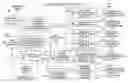 Fig. 01 - Method of reading code symbols using a hand-supportable digital image capturing and processing device employing a micro-computing platform supporting an event-driven multi-tier modular software architecture