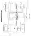 Fig. 100 - Method of reading code symbols using a hand-supportable digital image capturing and processing device employing a micro-computing platform supporting an event-driven multi-tier modular software architecture