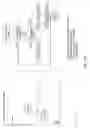 Fig. 71 - Method of reading code symbols using a hand-supportable digital image capturing and processing device employing a micro-computing platform supporting an event-driven multi-tier modular software architecture