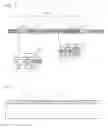Fig. 03 - Drip irrigation hose