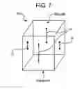 Fig. 08 - Active cancellation and vibration isolation with feedback and feedforward control for an aircraft engine mount