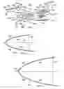 Fig. 02 - Protective skin for aircraft