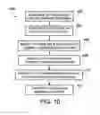 Fig. 08 - Ion sources, systems and methods