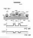 Fig. 28 - Ion sources, systems and methods
