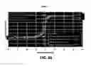 Fig. 44 - Ion sources, systems and methods