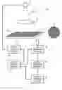 Fig. 01 - Diode design to reduce the effects of radiation damage