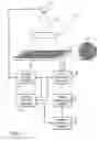 Fig. 02 - Diode design to reduce the effects of radiation damage