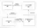 Fig. 01 - Ion beam angle measurement systems and methods employing varied angle slot arrays for ion implantation systems