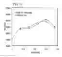 Fig. 08 - Ferrite magnetic material