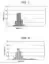 Fig. 02 - Method of producing ceramic raw material and ceramic molded body