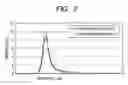 Fig. 03 - Method of producing ceramic raw material and ceramic molded body