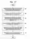 Fig. 12 - Method of producing ceramic raw material and ceramic molded body