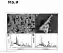 Fig. 09 - Ternary oxide nanostructures and methods of making same