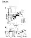 Fig. 13 - Ternary oxide nanostructures and methods of making same