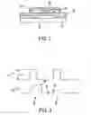 Fig. 03 - Electronic device with unique encoding